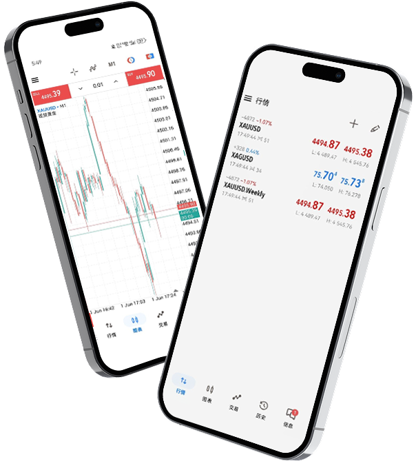 EET MARKETS APP 港美股黄金指数行情客户端